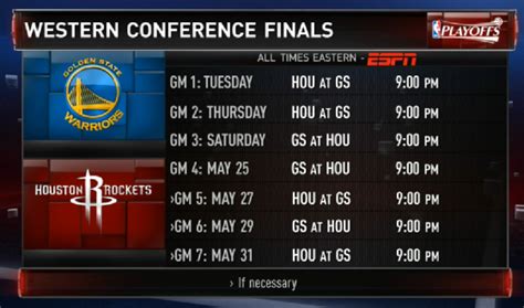 gs vs rockets|espn.com.